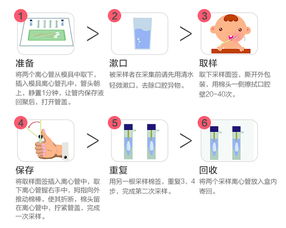 萬元兒童基因檢測，是噱頭還是捷徑？